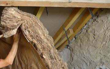Rhigos pitched roof insulation costs